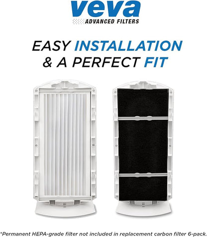 VEVA Pre-Filter Replacement Compatible - Image 6