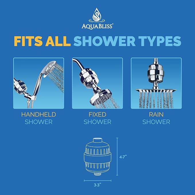 AquaBliss High Output Revitalizing Shower Filter - Image 6
