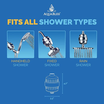 AquaBliss High Output Universal Shower Filter - Image 6