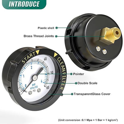 0-60PSI Pool Filter Pressure Gauge, 1/4" NPT Back Mount, - Image 4