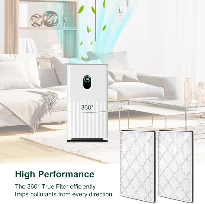 HE601 Replacement Filter for Shark HE6FKPET HE601 HE602 6 Fan, 3-in-1 Filter - Image 5