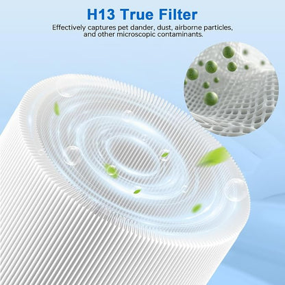 511i Max Filter Replacement Compatible - Image 4