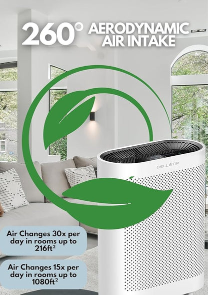 True HEPA Air Purifier GL-FS32 | 4-Stage Filtration System, Ultra-Quiet - Image 4