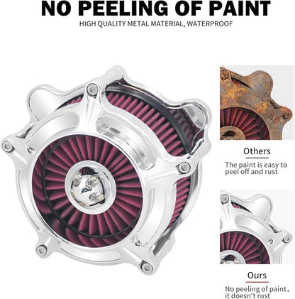 HDBUBALUS Motorcycle CNC Spike Air Cleaner Air Filter Intake System Filter - Image 4