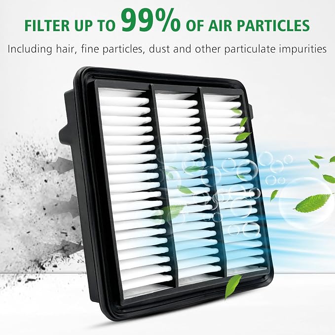2PCS Cabin Engine Air Filter Kits Fits - Image 7