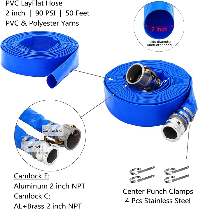 DAVCO 2" ID × 50 ft Pool Backwash Hose, Heavy Duty Reinforced Blue PVC Lay Flat - Image 3