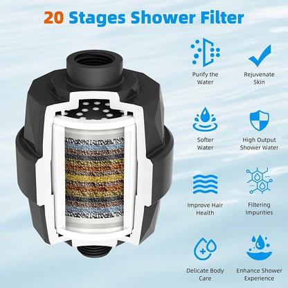 Hibbent Shower Filter for Hard Water, High Output Shower Head Filter to Remove - Image 2