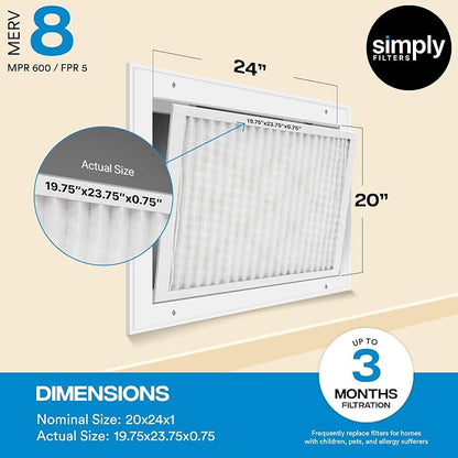 Simply 18x21x1 Air Filter, Merv 8, 6 Pack, - Image 3