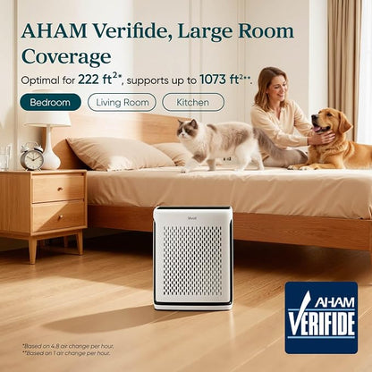 LEVOIT Air Purifier for Home Large Room Up to 1073Ft² - Image 5