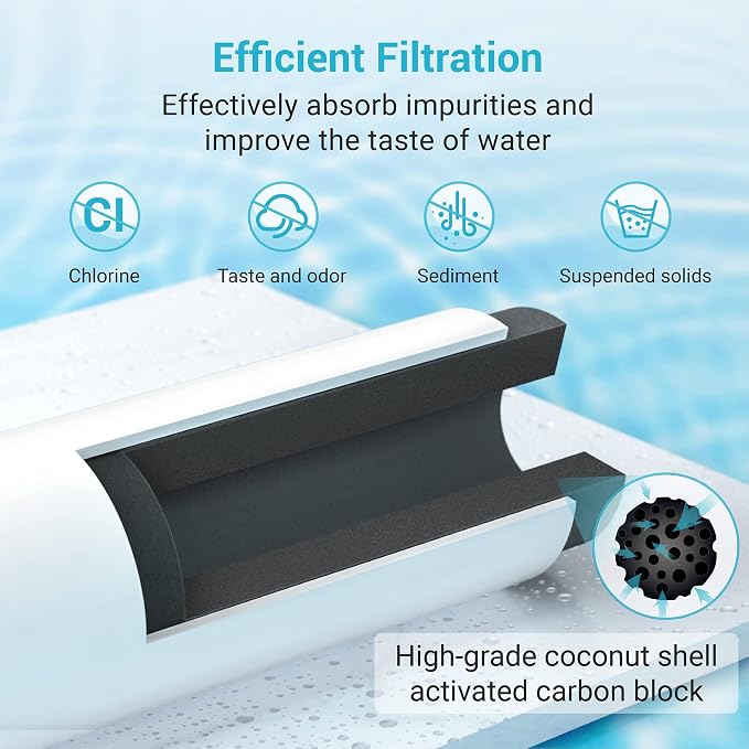 AQUA CREST LT1000PC ADQ747935 Refrigerator Water Filter and Air Filter - Image 5