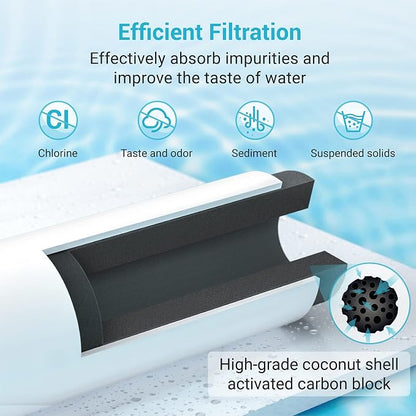AQUA CREST LT1000PC ADQ747935 Refrigerator Water Filter and Air Filter - Image 5
