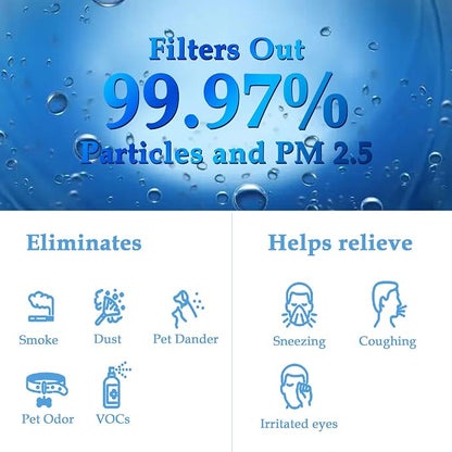 InvisiClean 2-Pack 3-in-1 H13 True HEPA Replacement Filter, Fit - Image 4