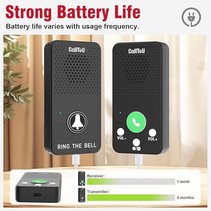 CallToU Caregiver Pager Alert Button Intercoms Wireless for Home for Seniors/Caregivers/Elderly/Patient/Pregnant/Home/Office 500FT Long Range, No Monthly Fee, Waterproof, Easy Install