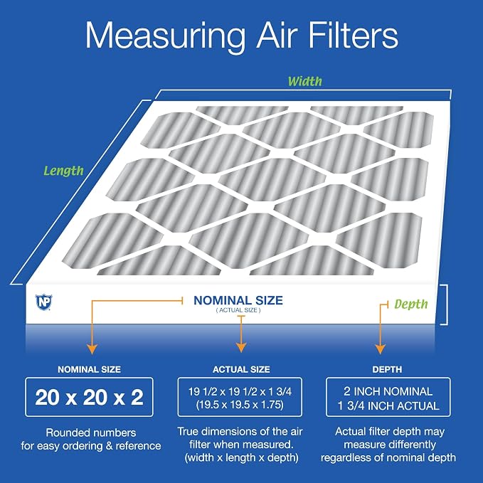 Nordic Pure 20x20x2 Furnace Air Filters MERV 12 Pleated Plus Carbon 12 Pack - Image 2