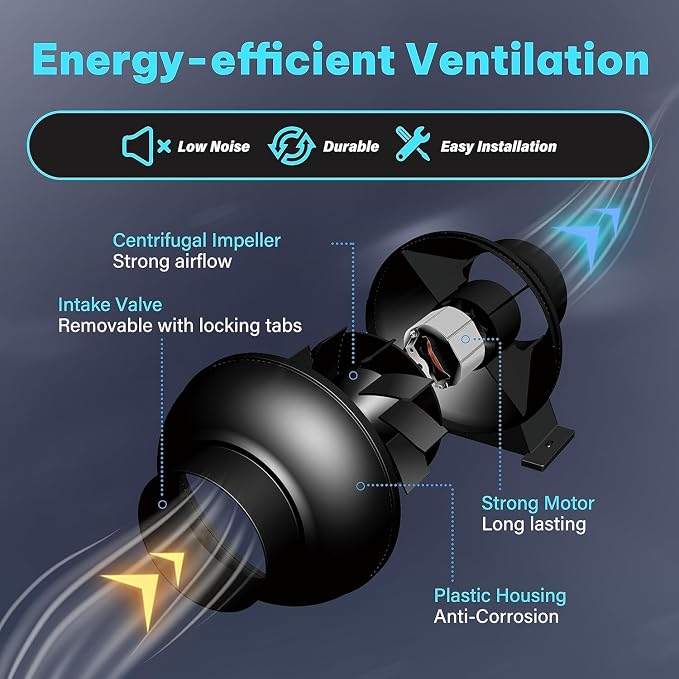 iPower Grow Tent Ventilation System 4 Inch Inline Duct Ventilation Fan 195 CFM - Image 3
