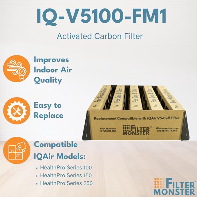 Filter-Monster - Replacement Air Filter - Compatible - Image 2
