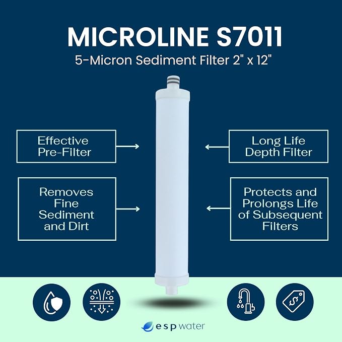 Microline Sediment Filter 5 Micron S7011 Cartridge – Reduces Sediment and - Image 2