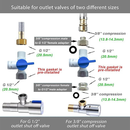 NSF 1/4" inch Water Line Tubing and Push to Connect Fittings - Image 3