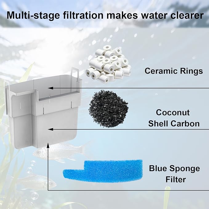 4 Set Aquarium Media Maintenance Kit, Replacement - Image 3
