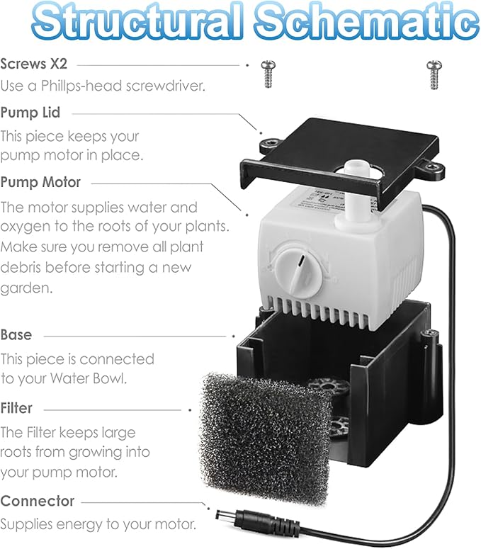 Aero-Garden Pump with 10 Filters, 200623 Pump Fit - Image 5
