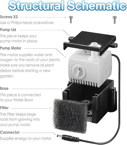 Aero-Garden Pump with 10 Filters, 200623 Pump Fit - Image 5