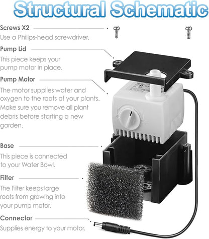 200623 Aero-Garden Pump with 20 Filters, Ultra Quiet Pump Fit - Image 3
