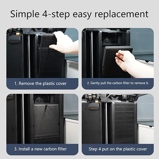 Low Noise Air Filtration Systems Cartridge - Image 3
