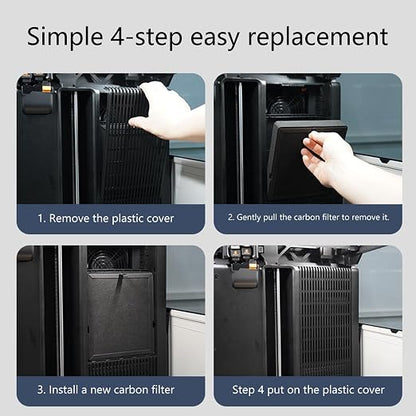 Low Noise Air Filtration Systems Cartridge - Image 3