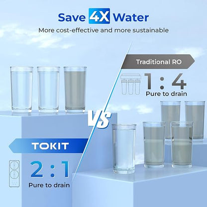 TOKIT Reverse Osmosis Water Filter, U1 Alkaline Mineral Under Sink Water Filter - Image 5