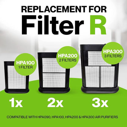 Durabasics 3 Pack of HEPA Filters Compatible - Image 6