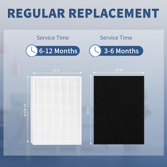 C545 True HEPA Replacement Filter S Compatible - Image 9