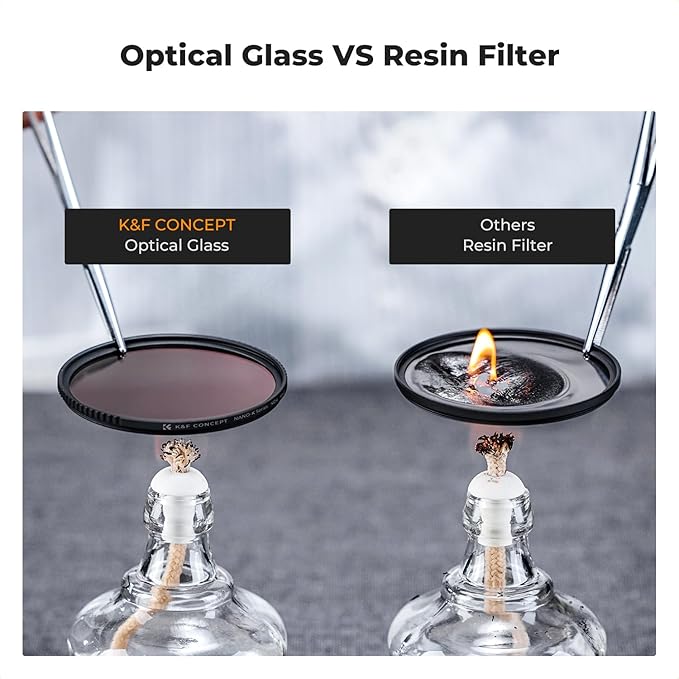 K&F CONCEPT 46mm UV/CPL/ND Lens Filter Kit-18 Multi-Layer Coatings, UV Filter + - Image 3