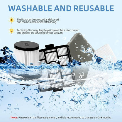 HEPA Per-motor Foam Filter Replacement: - Image 4