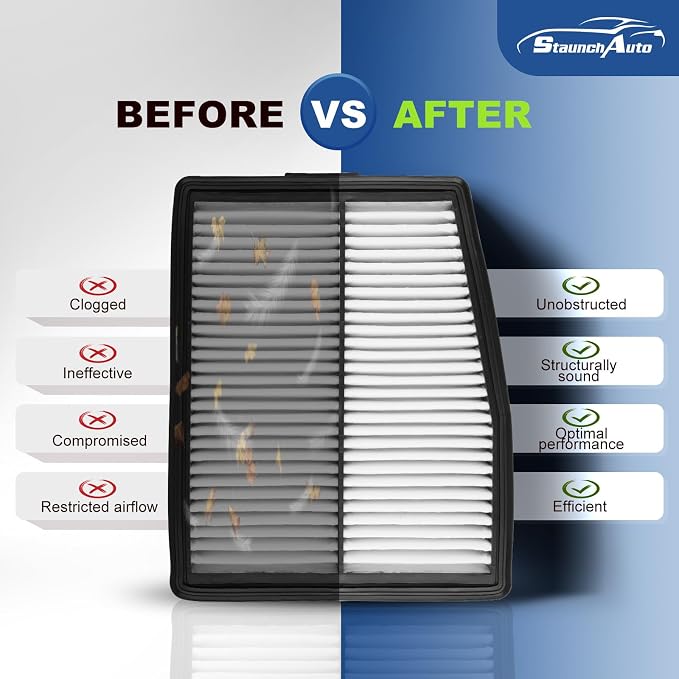 Engine & Cabin Air Filter Set for 2021-2026 Santa Fe Hybrid 1.6L, 2020-2026 - Image 7