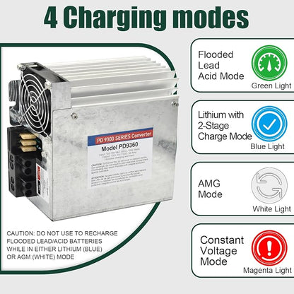 PD9360 Power Converter replacement-9300 Series Converter, 60Amp 120V to 12V RV - Image 4