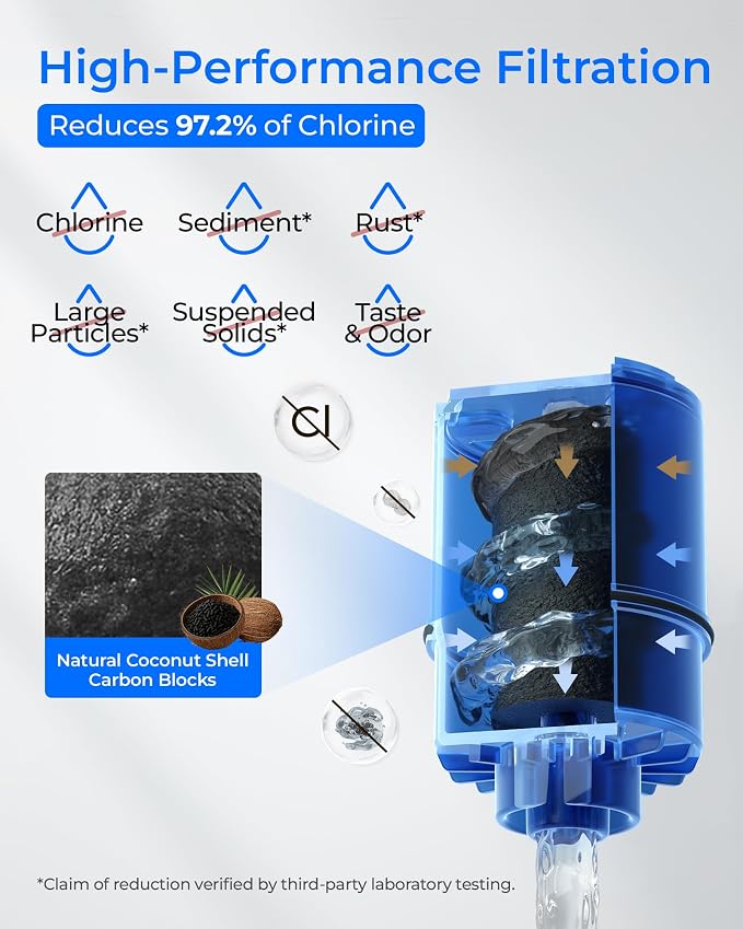 Waterdrop NSF 42 Certified Water Filter, Replacement - Image 5
