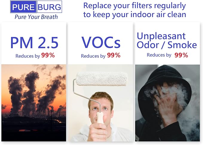 PUREBURG PEPERSFIL Replacement Filters Compatible - Image 5