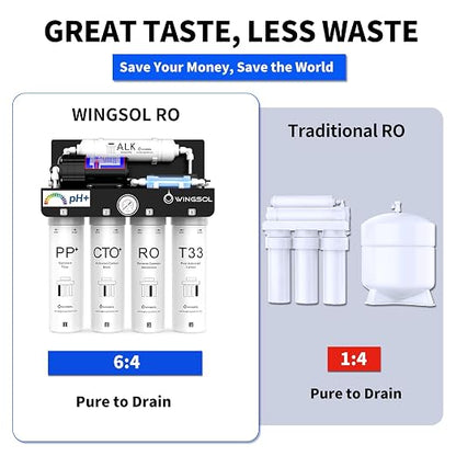 WINGSOL Reverse Osmosis Water Filter, Mineral Alkaline UV Space-Saving Tankless - Image 7