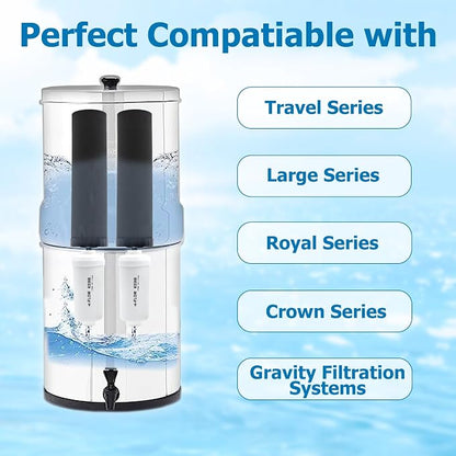 Fluoride Water Filter, Replacement - Image 3