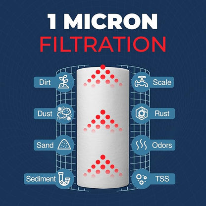 1 Micron Well Water Filter 10x4.5 Replacement - Image 7