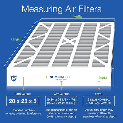 Nordic Pure 20x25x5 Air Bear Air Filter Replacement MERV 12 Pleated + Carbon 1 - Image 2