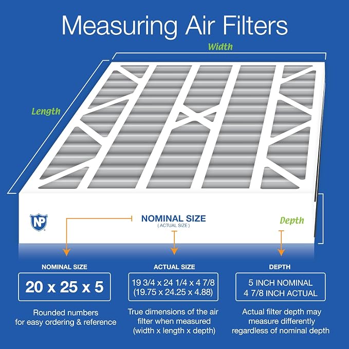 Nordic Pure 20x25x5 Air Bear AC Filter Replacement MERV 8 Plus Carbon 2 Pack - Image 2