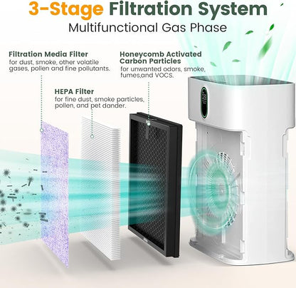 HY4866 True HEPA Replacement Filters Compatible - Image 3