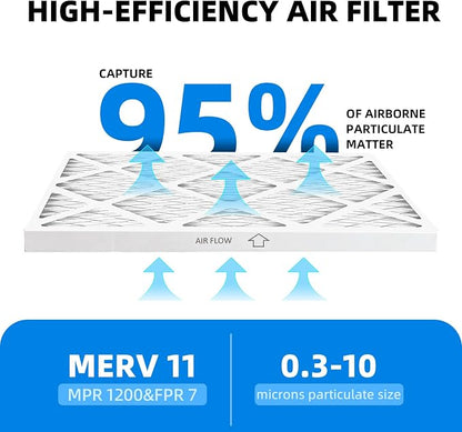 14x25x1 Air Filter, MPR 1200 & FPR 7, MERV 11 Pleated Air Filter - Image 4