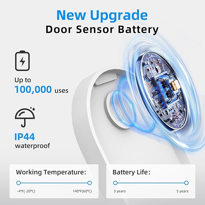 Door Chime, Daytech Wireless Door Sensor Chime When Door Opens, 800ft Range, 20 Chimes, 5 Volume Levels, Mute Mode, LED Indicator for Home/Business/Kids, Door Ringer Alert 1 Sensor + 2 Receivers