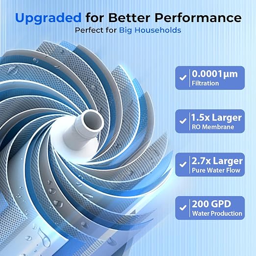 iSpring RCC2AK-UV, Upgraded 200 GPD, UV pH+ Reverse Osmosis System, 7-Stage RO - Image 2