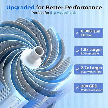 iSpring RCC2AK-UV, Upgraded 200 GPD, UV pH+ Reverse Osmosis System, 7-Stage RO - Image 2