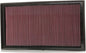 K&N Engine Air Filter: Increase Power & Acceleration, Replacement Car Air by KNEngineeringInc