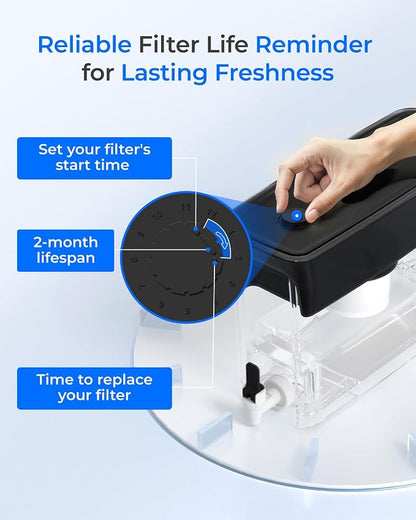 Waterdrop Large 35-Cup Water Filter Dispenser - Image 8