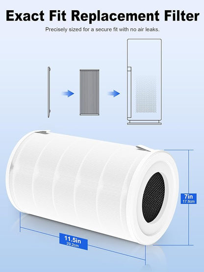 1000 Replacement Filters Compatible - Image 6